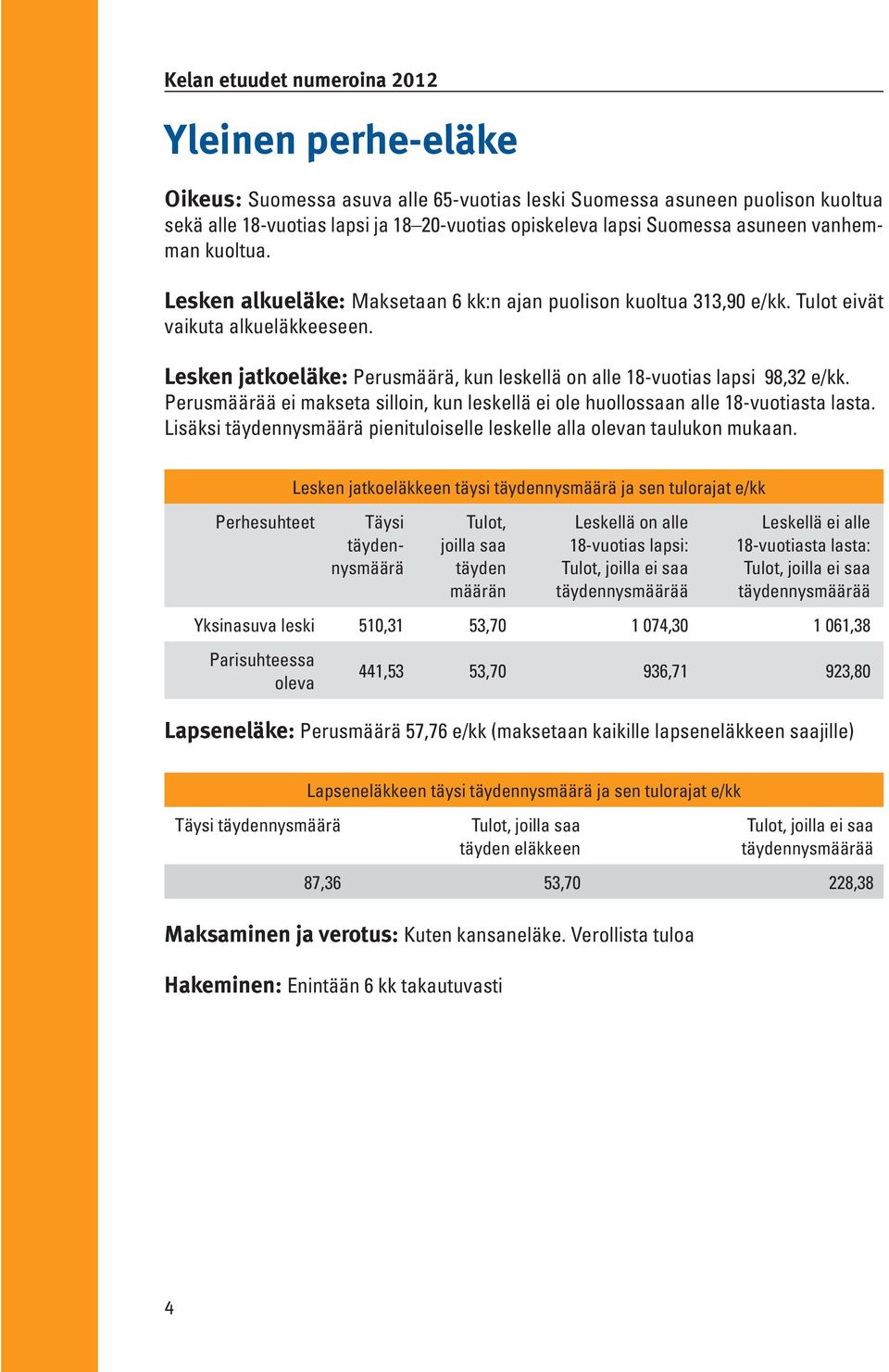 Perusmäärää ei makseta silloin, kun leskellä ei ole huollossaan alle 18-vuotiasta lasta. Lisäksi täydennysmäärä pienituloiselle leskelle alla olevan taulukon mukaan.