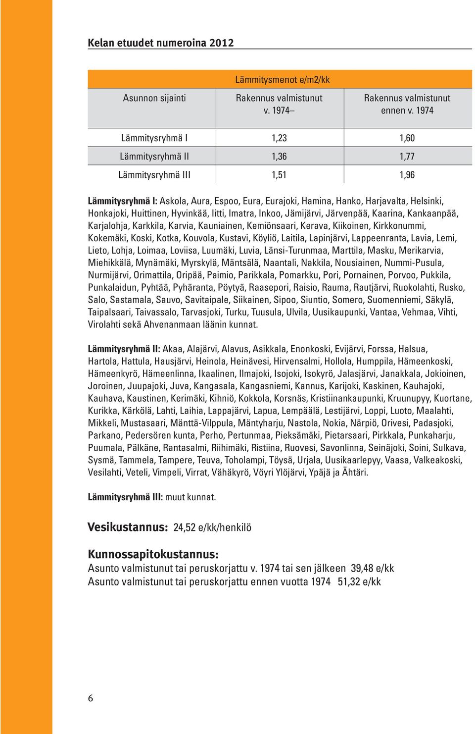 Hyvinkää, Iitti, Imatra, Inkoo, Jämijärvi, Järvenpää, Kaarina, Kankaanpää, Karjalohja, Karkkila, Karvia, Kauniainen, Kemiönsaari, Kerava, Kiikoinen, Kirkkonummi, Kokemäki, Koski, Kotka, Kouvola,
