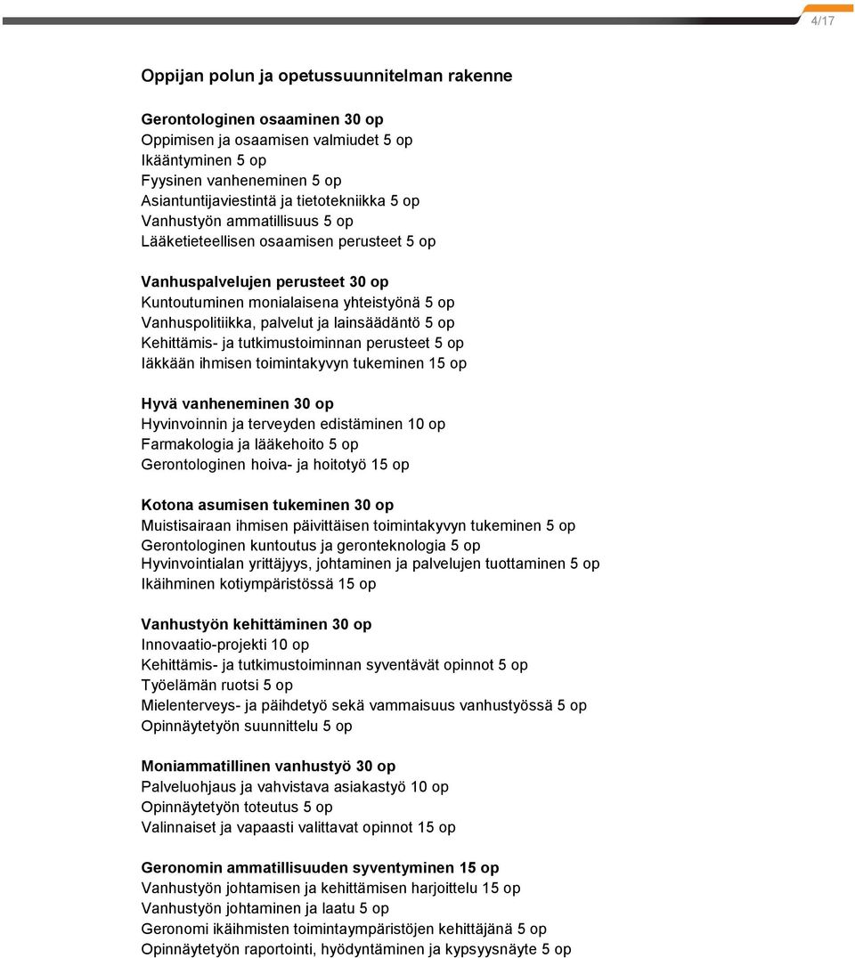 lainsäädäntö 5 op Kehittämis- ja tutkimustoiminnan perusteet 5 op Iäkkään ihmisen toimintakyvyn tukeminen 15 op Hyvä vanheneminen 30 op Hyvinvoinnin ja terveyden edistäminen 10 op Farmakologia ja