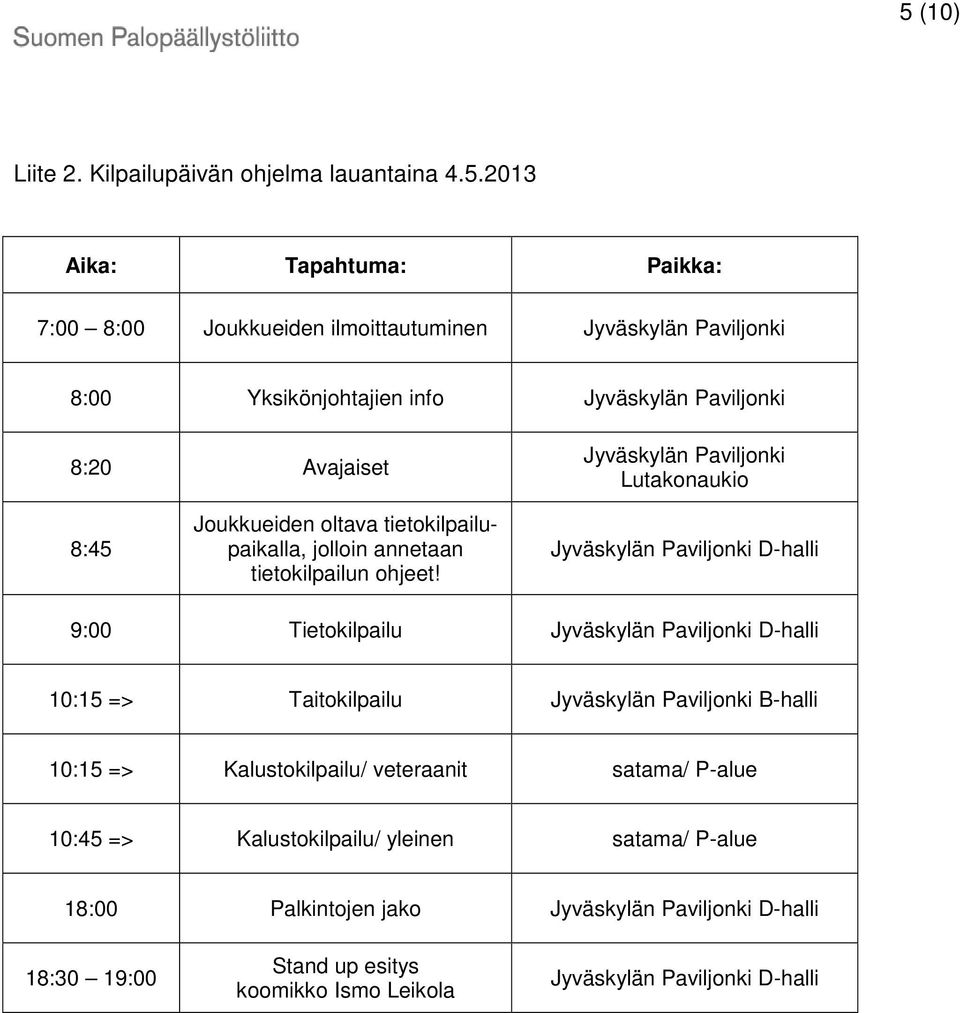 Jyväskylän Paviljonki D-halli 9:00 Tietokilpailu Jyväskylän Paviljonki D-halli 10:15 => Taitokilpailu Jyväskylän Paviljonki B-halli 10:15 => Kalustokilpailu/ veteraanit