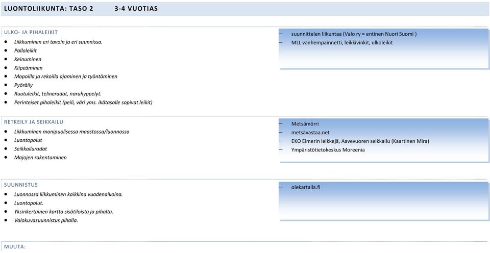 ikätasolle sopivat leikit) suunnittelen liikuntaa (Valo ry = entinen Nuori Suomi ) MLL vanhempainnetti, leikkivinkit, ulkoleikit RETKEILY JA SEIKKAILU Liikkuminen monipuolisessa