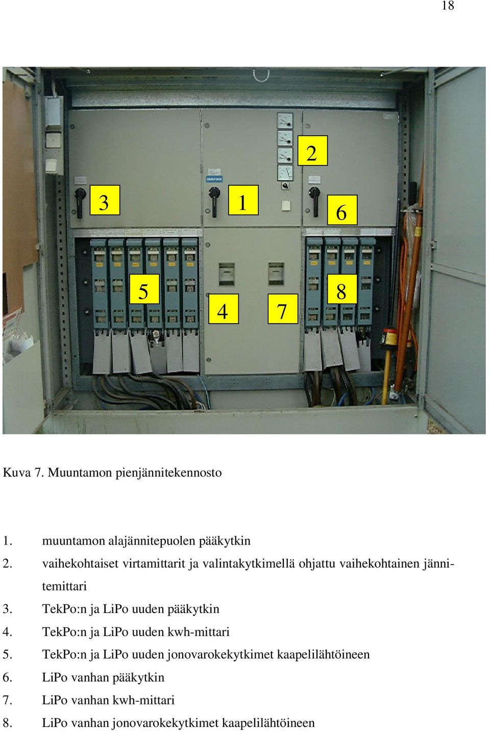 TekPo:n ja LiPo uuden pääkytkin 4. TekPo:n ja LiPo uuden kwh-mittari 5.