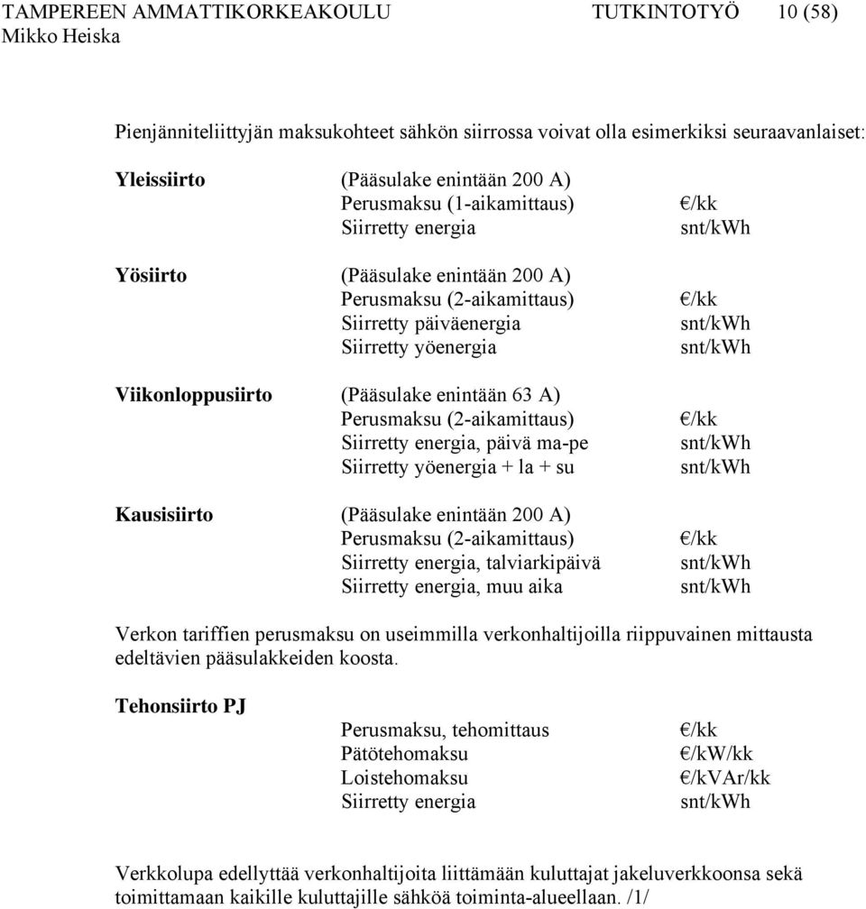 (2-aikamittaus) Siirretty energia, päivä ma-pe Siirretty yöenergia + la + su Kausisiirto (Pääsulake enintään 200 A) Perusmaksu (2-aikamittaus) Siirretty energia, talviarkipäivä Siirretty energia, muu