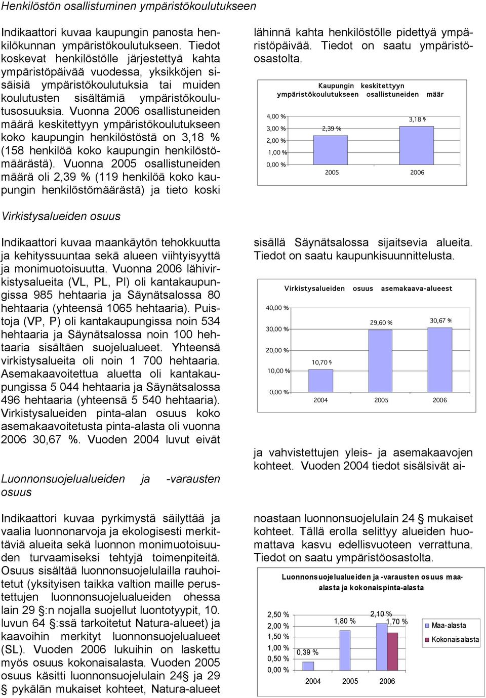 Vuonna 2006 osallistuneiden määrä keskitettyyn ympäristökoulutukseen koko kaupungin henkilöstöstä on 3,18 % (158 henkilöä koko kaupungin henkilöstömäärästä).