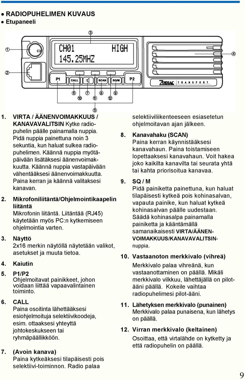 Mikrofoniliitäntä/Ohjelmointikaapelin liitäntä Mikrofonin liitäntä. Liitäntää (RJ45) käytetään myös PC:n kytkemiseen ohjelmointia varten. 3.