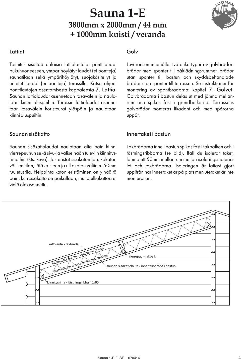 Saunan lattialaudat asennetaan tasavälein ja naulataan kiinni aluspuihin. Terassin lattialaudat asennetaan tasavälein koristeurat ylöspäin ja naulataan kiinni aluspuihin.