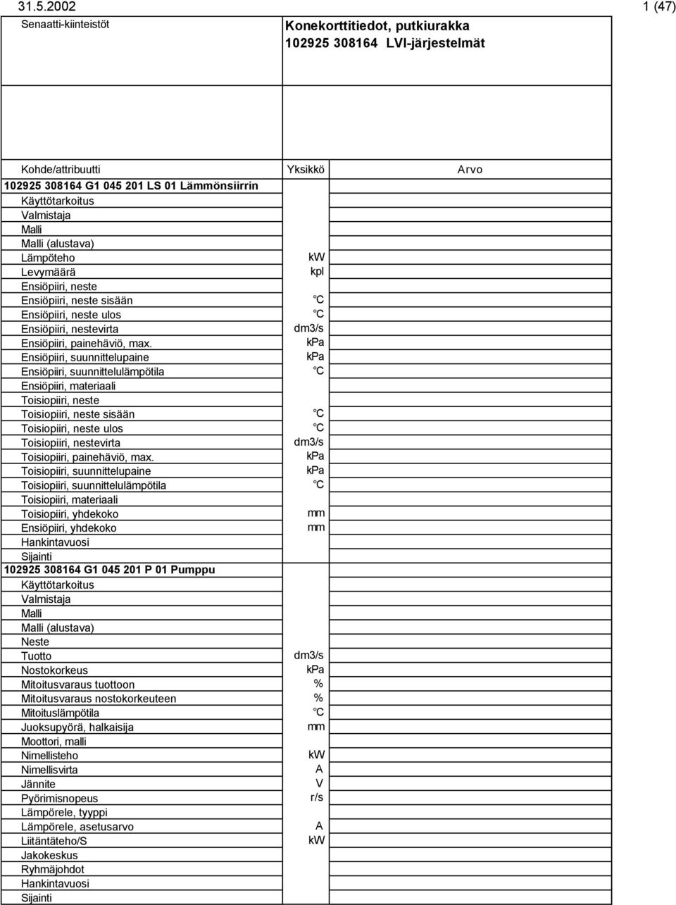 Ensiöpiiri, suunnittelupaine Ensiöpiiri, suunnittelulämpötila C Ensiöpiiri, materiaali Toisiopiiri, neste Toisiopiiri, neste sisään C Toisiopiiri, neste ulos C Toisiopiiri, nestevirta Toisiopiiri,