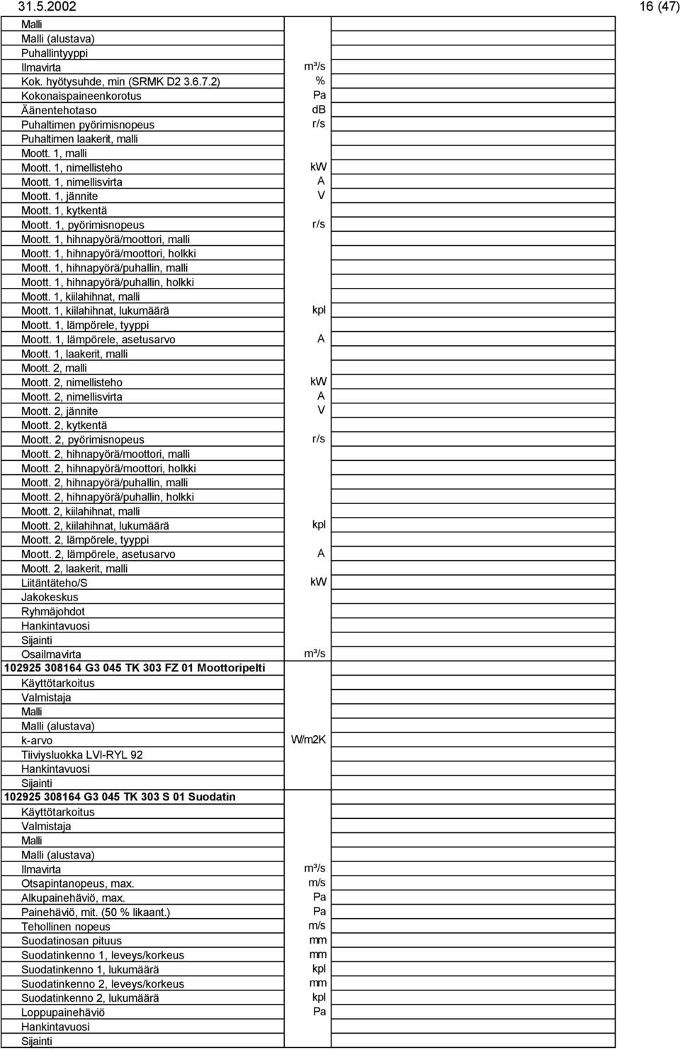 1, hihnapyörä/puhallin, malli Moott. 1, hihnapyörä/puhallin, holkki Moott. 1, kiilahihnat, malli Moott. 1, kiilahihnat, lukumäärä Moott. 1, laakerit, malli Moott. 2, malli Moott.