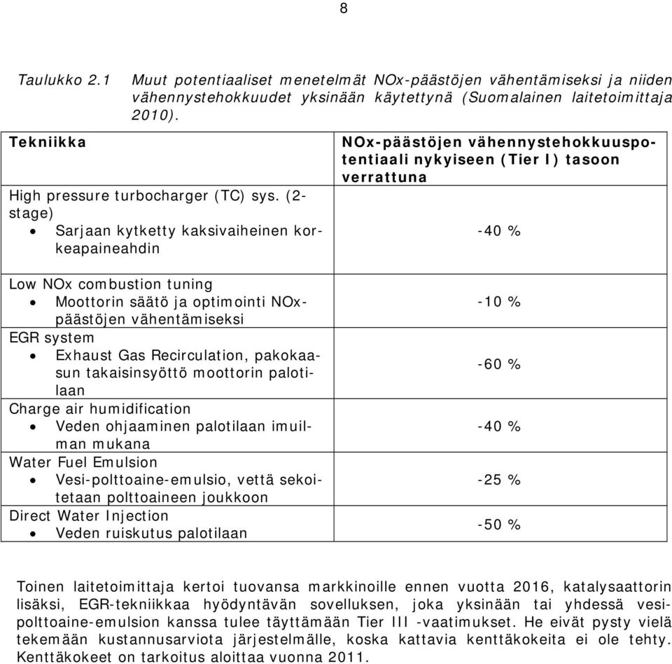 (2- stage) Sarjaan kytketty kaksivaiheinen korkeapaineahdin NOx-päästöjen vähennystehokkuuspotentiaali nykyiseen (Tier I) tasoon verrattuna -40 % Low NOx combustion tuning Moottorin säätö ja