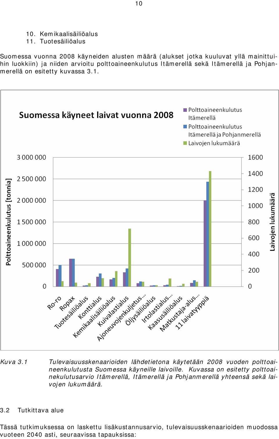 Itämerellä sekä Itämerellä ja Pohjanmerellä on esitetty kuvassa 3.1. Kuva 3.