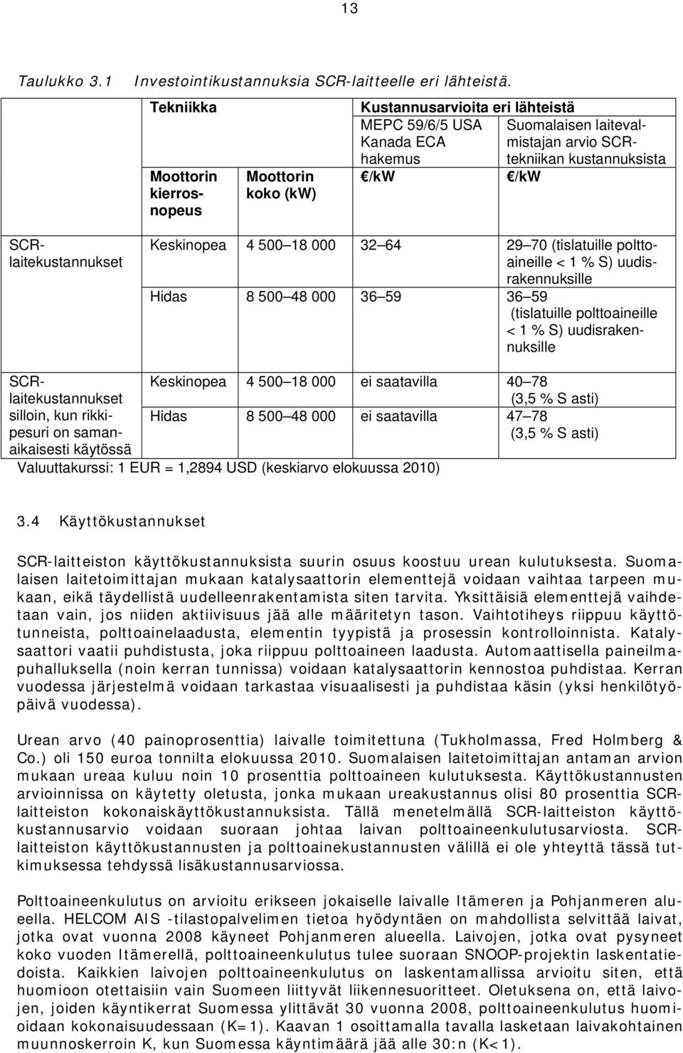 SCRlaitekustannukset Investointikustannuksia SCR-laitteelle eri lähteistä.