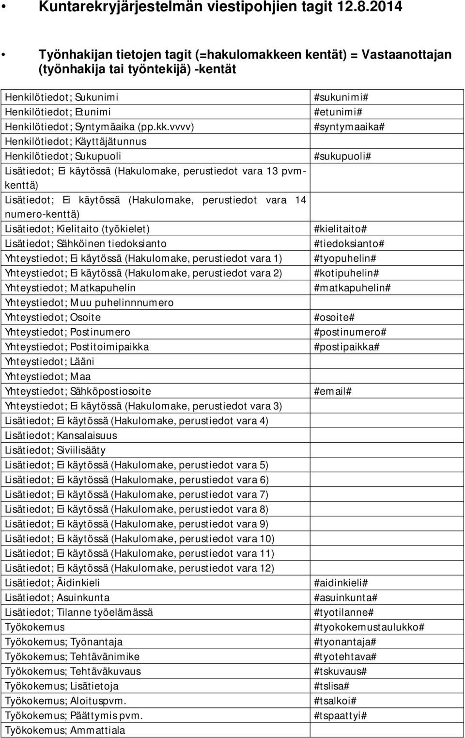 en kentät) = Vastaanottajan (työnhakija tai työntekijä) -kentät Henkilötiedot; Sukunimi Henkilötiedot; Etunimi Henkilötiedot; Syntymäaika (pp.kk.