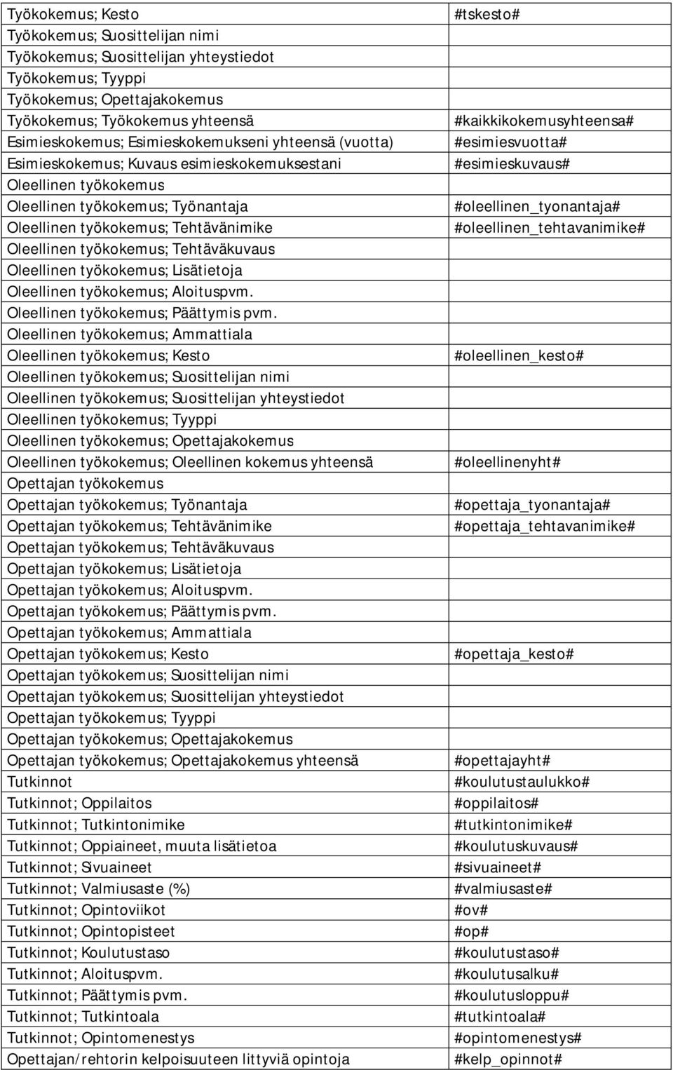 Tehtäväkuvaus Oleellinen työkokemus; Lisätietoja Oleellinen työkokemus; Aloituspvm. Oleellinen työkokemus; Päättymis pvm.