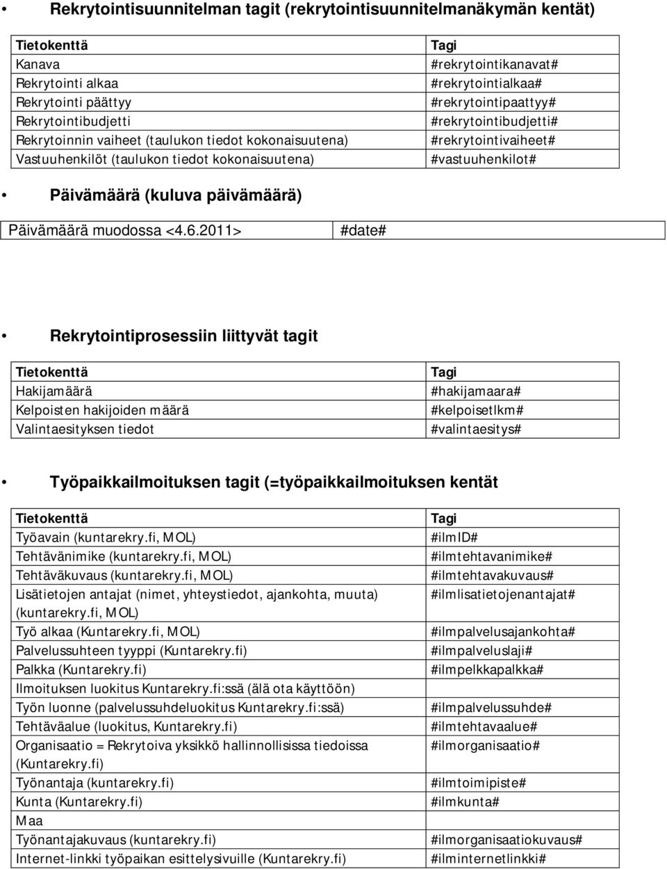 Päivämäärä muodossa <4.6.
