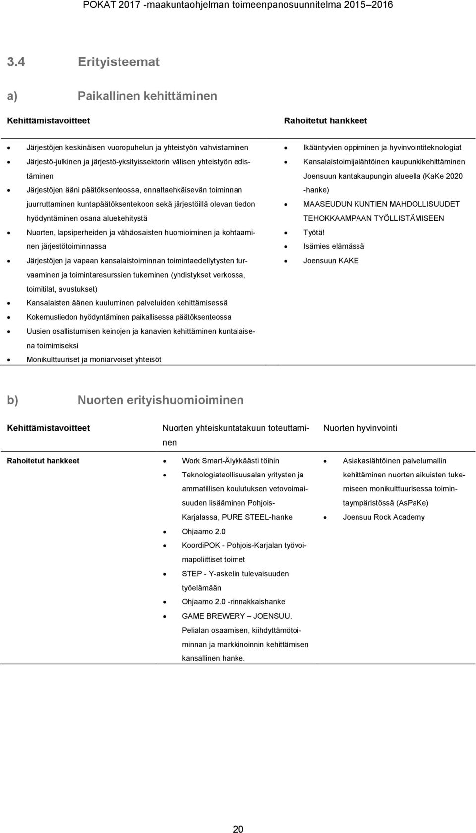 Järjestö-julkinen ja järjestö-yksityissektorin välisen yhteistyön edis- Kansalaistoimijalähtöinen kaupunkikehittäminen täminen Joensuun kantakaupungin alueella (KaKe 2020 Järjestöjen ääni