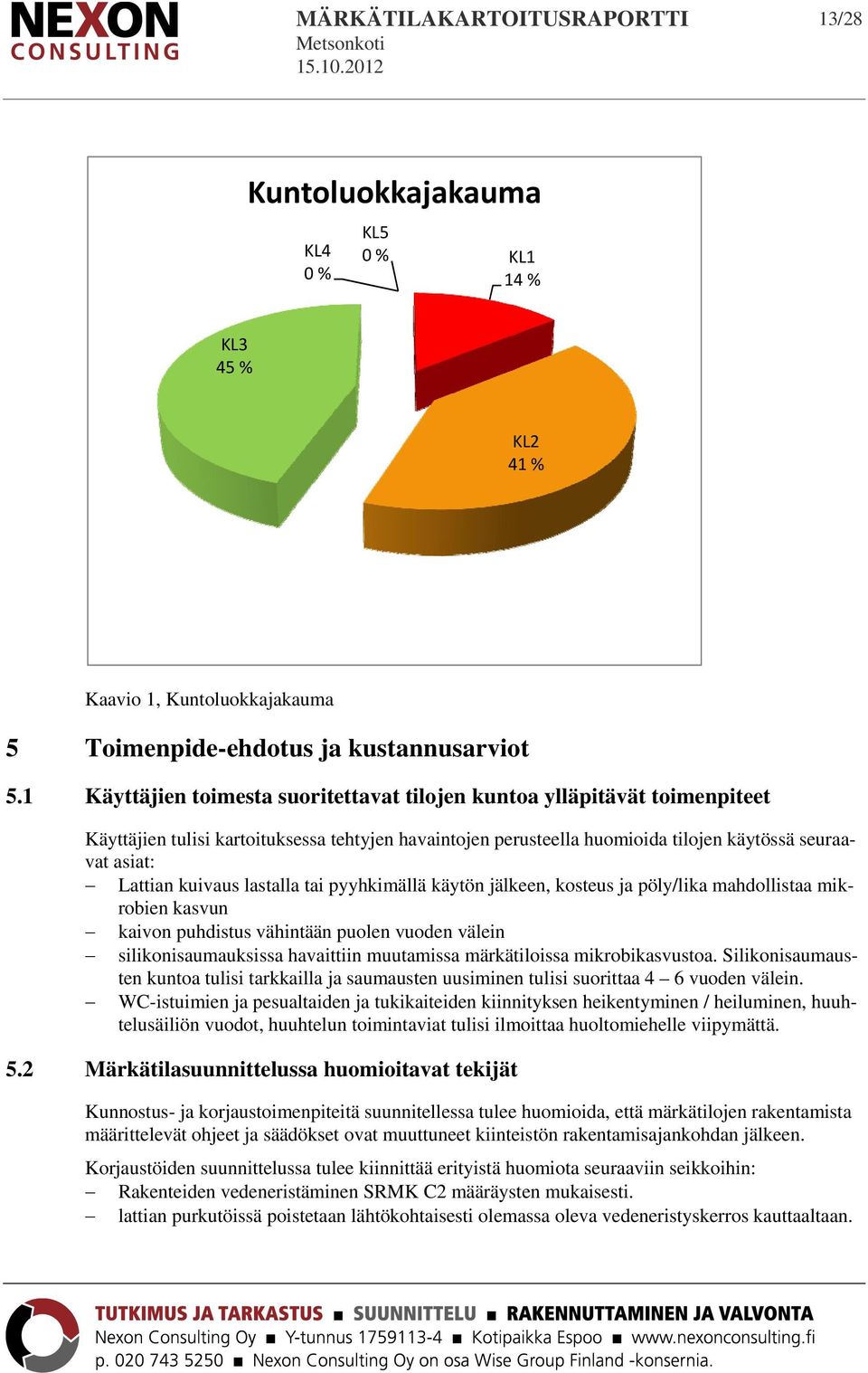 kuivaus lastalla tai pyyhkimällä käytön jälkeen, kosteus ja pöly/lika mahdollistaa mikrobien kasvun kaivon puhdistus vähintään puolen vuoden välein silikonisaumauksissa havaittiin muutamissa