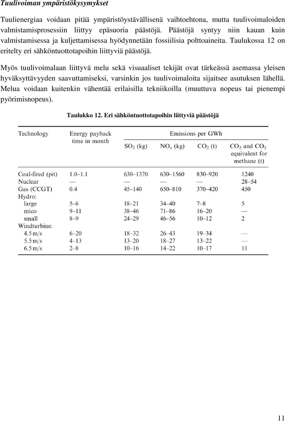 Taulukossa 12 on eritelty eri sähköntuottotapoihin liittyviä päästöjä.