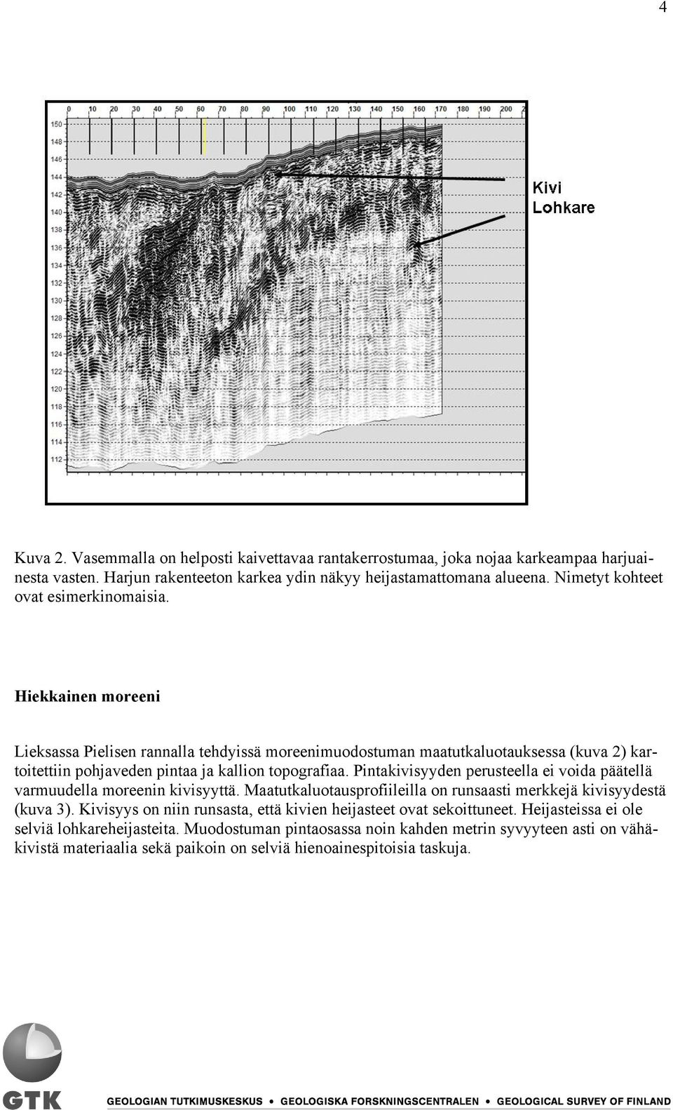 Hiekkainen moreeni Lieksassa Pielisen rannalla tehdyissä moreenimuodostuman maatutkaluotauksessa (kuva 2) kartoitettiin pohjaveden pintaa ja kallion topografiaa.