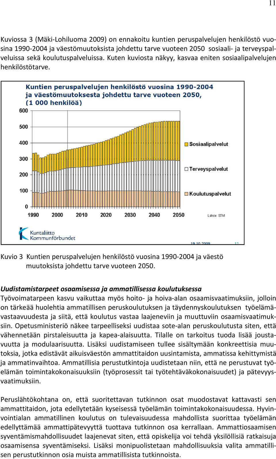 Kuvio 3 Kuntien peruspalvelujen henkilöstö vuosina 1990-2004 ja väestö muutoksista johdettu tarve vuoteen 2050.