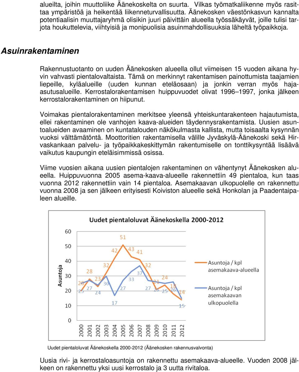 läheltä työpaikkoja. Asuinrakentaminen Rakennustuotanto on uuden Äänekosken alueella ollut viimeisen 15 vuoden aikana hyvin vahvasti pientalovaltaista.