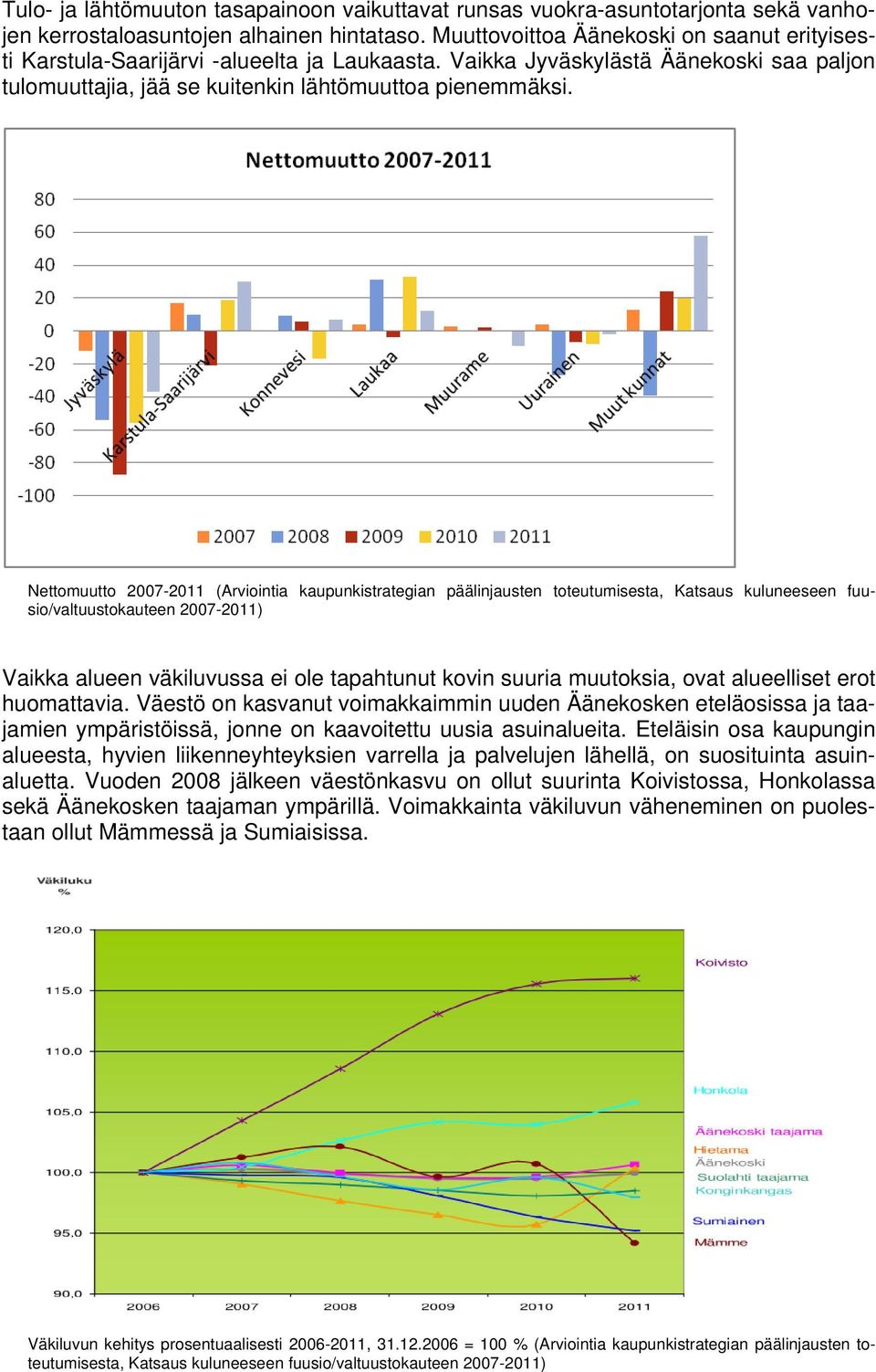 Nettomuutto 2007-2011 (Arviointia kaupunkistrategian päälinjausten toteutumisesta, Katsaus kuluneeseen fuusio/valtuustokauteen 2007-2011) Vaikka alueen väkiluvussa ei ole tapahtunut kovin suuria