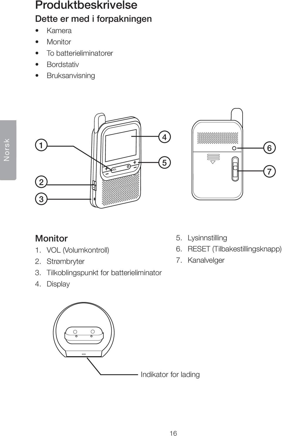 (Volumkontroll) 2. Strømbryter 3. Tilkoblingspunkt for batterieliminator 4.