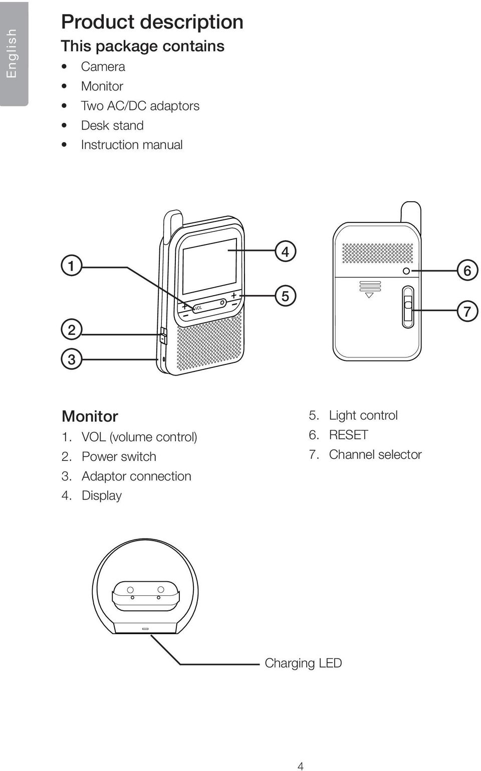 Monitor 1. (volume control) 2. Power switch 3.