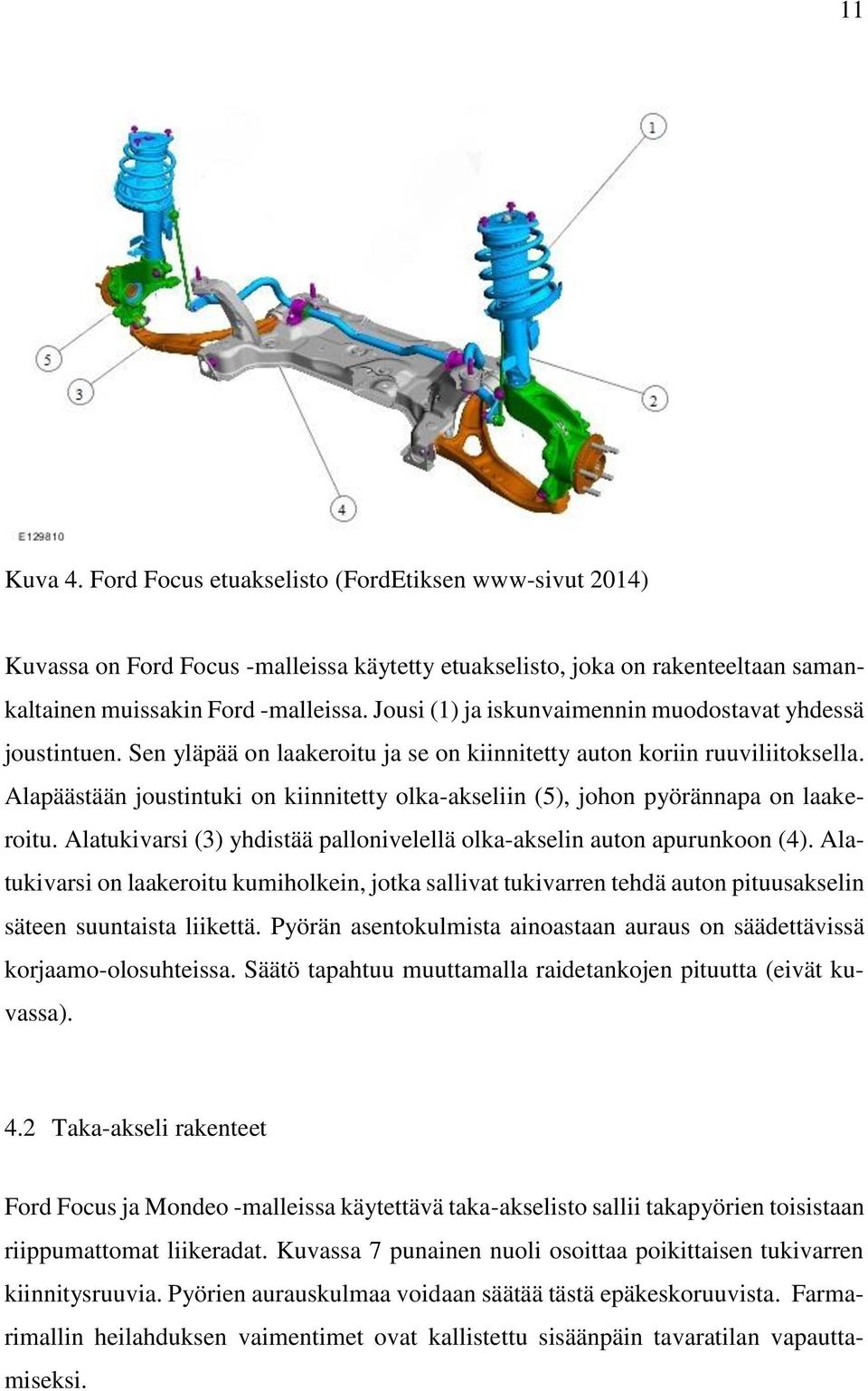 Alapäästään joustintuki on kiinnitetty olka-akseliin (5), johon pyörännapa on laakeroitu. Alatukivarsi (3) yhdistää pallonivelellä olka-akselin auton apurunkoon (4).