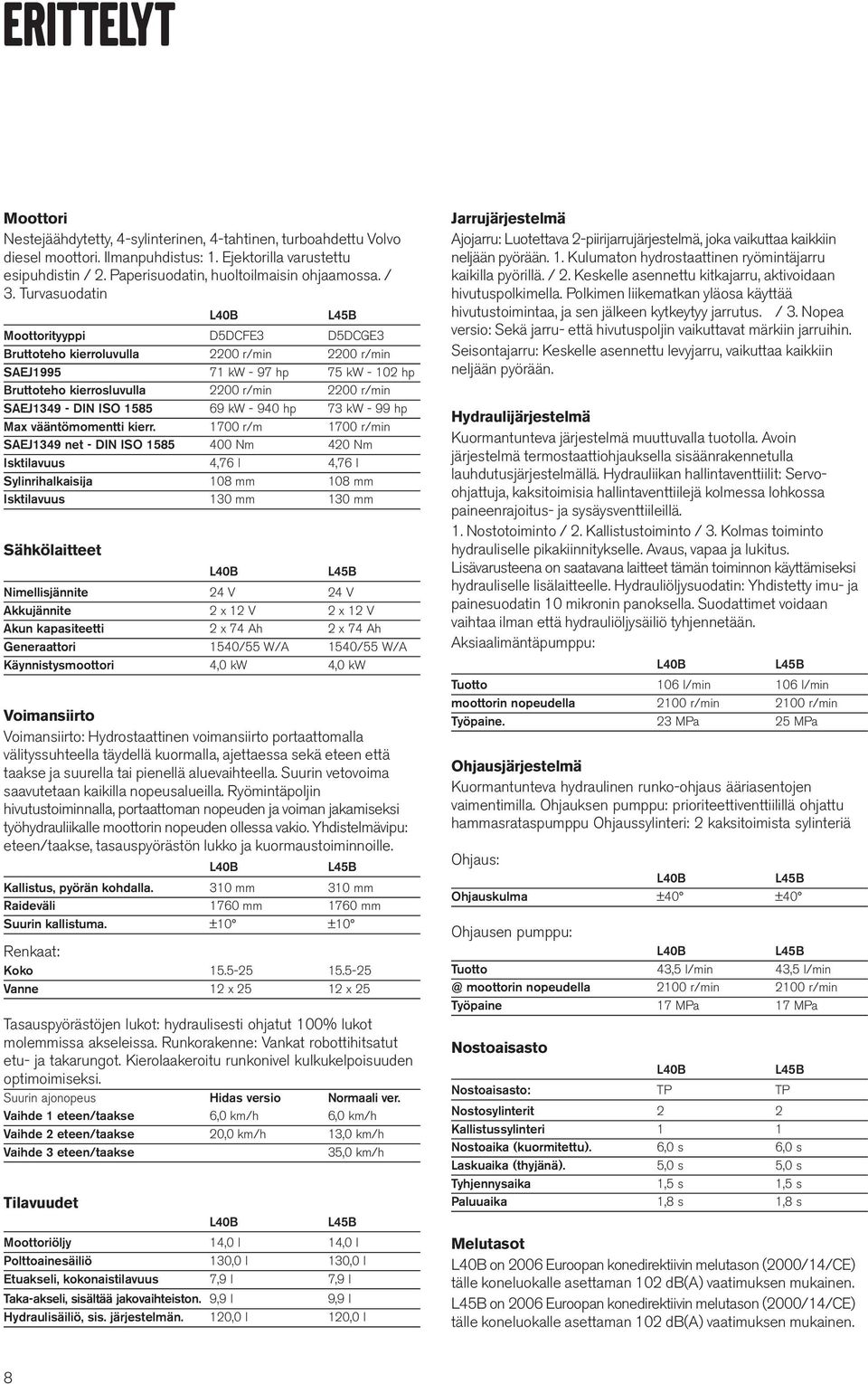 Turvasuodatin Moottorityyppi D5DCFE3 D5DCGE3 Bruttoteho kierroluvulla 2200 r/min 2200 r/min SAEJ1995 71 kw - 97 hp 75 kw - 102 hp Bruttoteho kierrosluvulla 2200 r/min 2200 r/min SAEJ1349 - DIN ISO