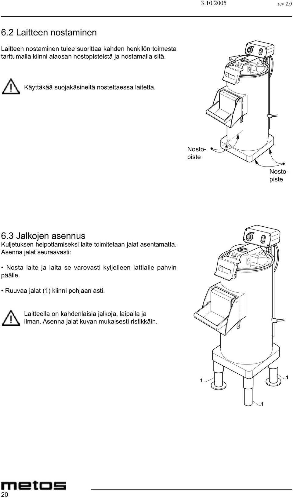 Käyttäkää suojakäsineitä nostettaessa laitetta. Nostopiste Lifting point Nostopiste Lifting point 6.