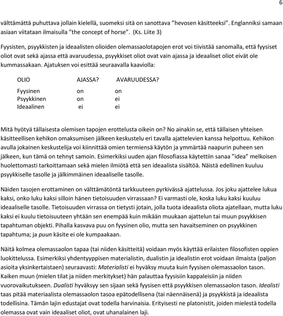 ideaaliset oliot eivät ole kummassakaan. Ajatuksen voi esittää seuraavalla kaaviolla: OLIO AJASSA? AVARUUDESSA?