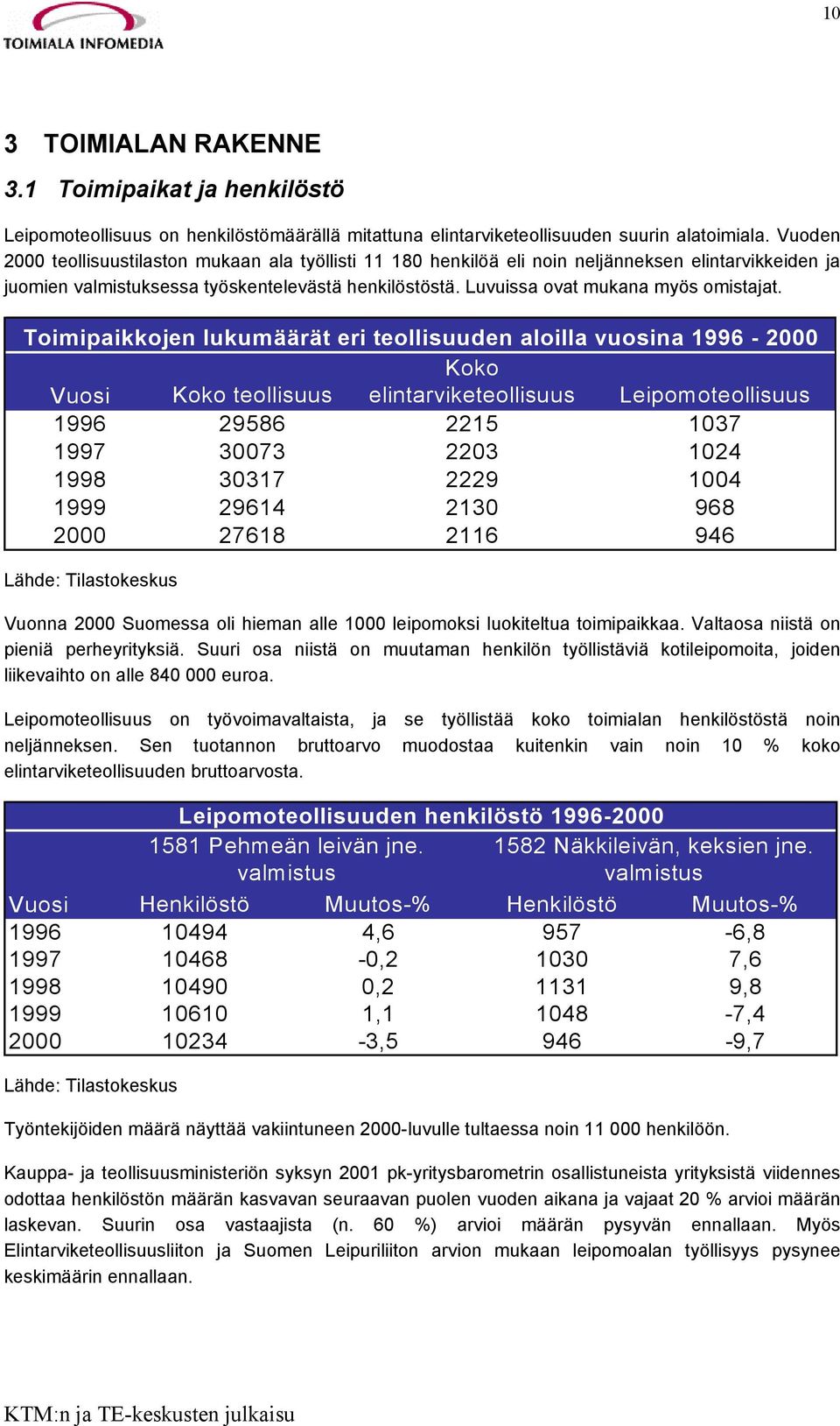 Luvuissa ovat mukana myös omistajat.