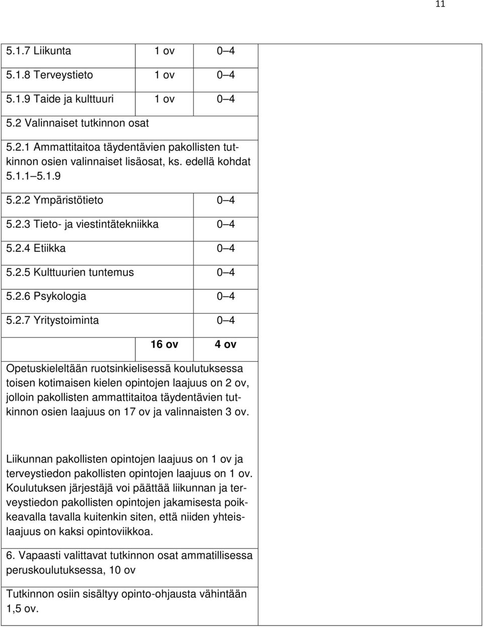 2 Ympäristötieto 0 4 5.2.3 Tieto- ja viestintätekniikka 0 4 5.2.4 Etiikka 0 4 5.2.5 Kulttuurien tuntemus 0 4 5.2.6 Psykologia 0 4 5.2.7 Yritystoiminta 0 4 16 ov 4 ov Opetuskieleltään