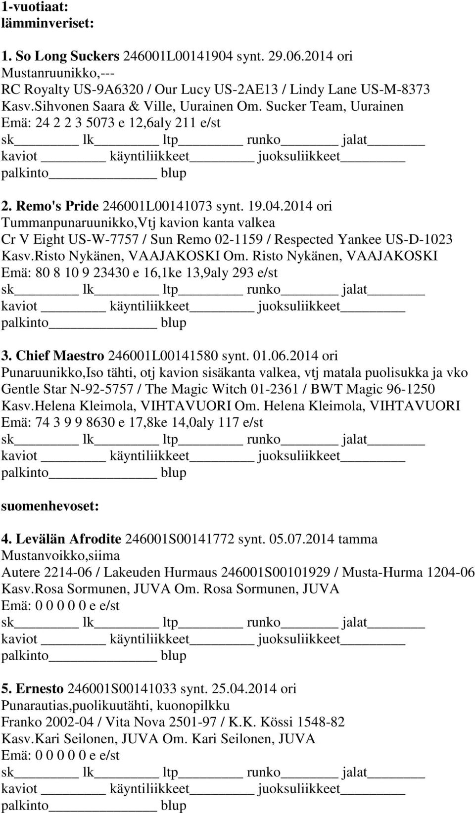 2014 ori Tummanpunaruunikko,Vtj kavion kanta valkea Cr V Eight US-W-7757 / Sun Remo 02-1159 / Respected Yankee US-D-1023 Kasv.Risto Nykänen, VAAJAKOSKI Om.