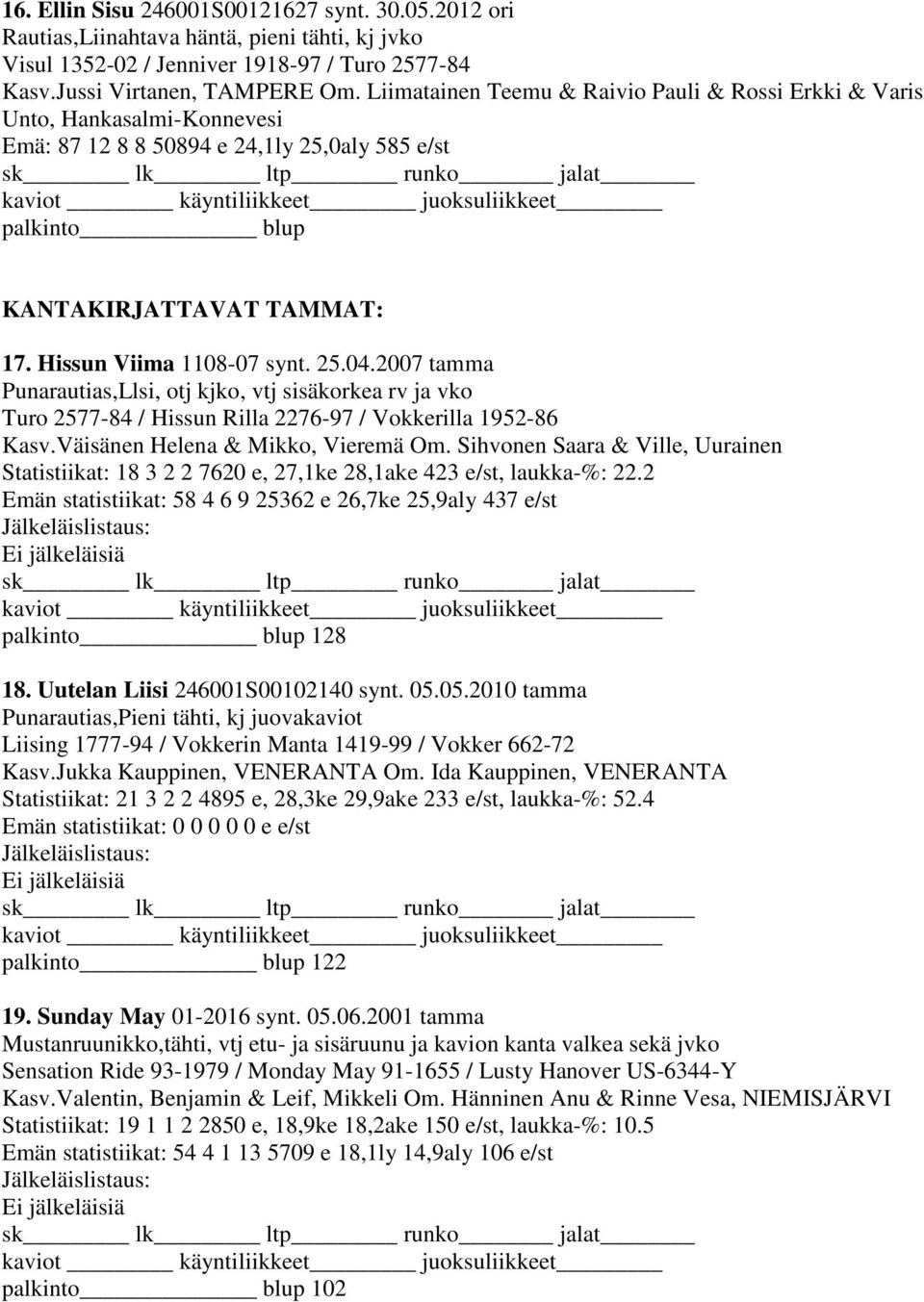 2007 tamma Punarautias,Llsi, otj kjko, vtj sisäkorkea rv ja vko Turo 2577-84 / Hissun Rilla 2276-97 / Vokkerilla 1952-86 Kasv.Väisänen Helena & Mikko, Vieremä Om.