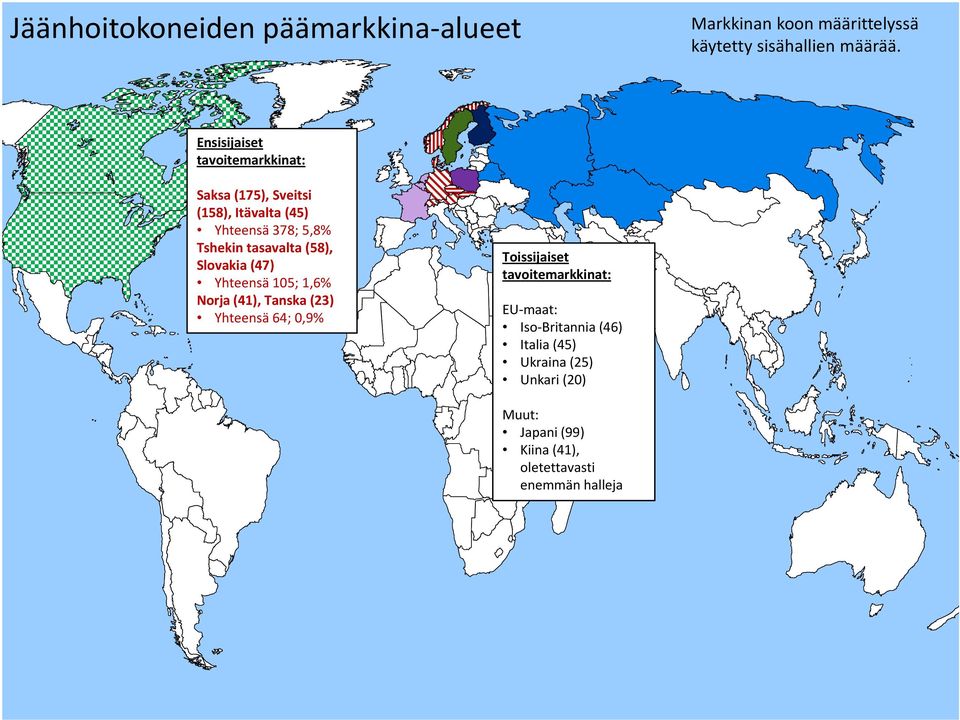 64; 0,9% Toissijaiset tavoitemarkkinat: EU maat: Iso Britannia (46) Italia (45) Ukraina (25) Unkari (20) Muut: