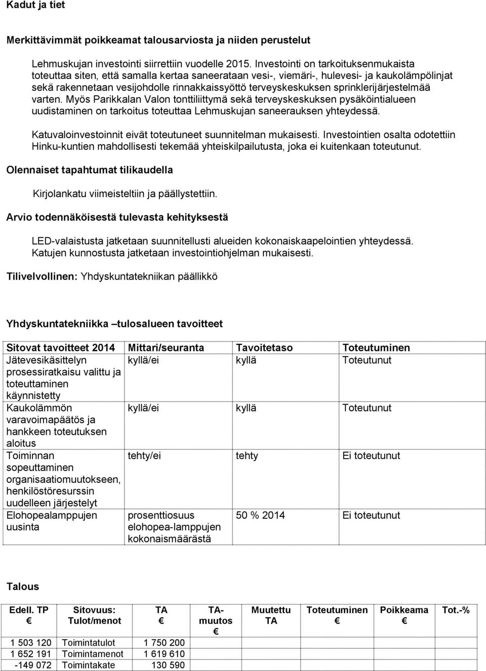 sprinklerijärjestelmää varten. Myös Parikkalan Valon tonttiliittymä sekä terveyskeskuksen pysäköintialueen uudistaminen on tarkoitus toteuttaa Lehmuskujan saneerauksen yhteydessä.