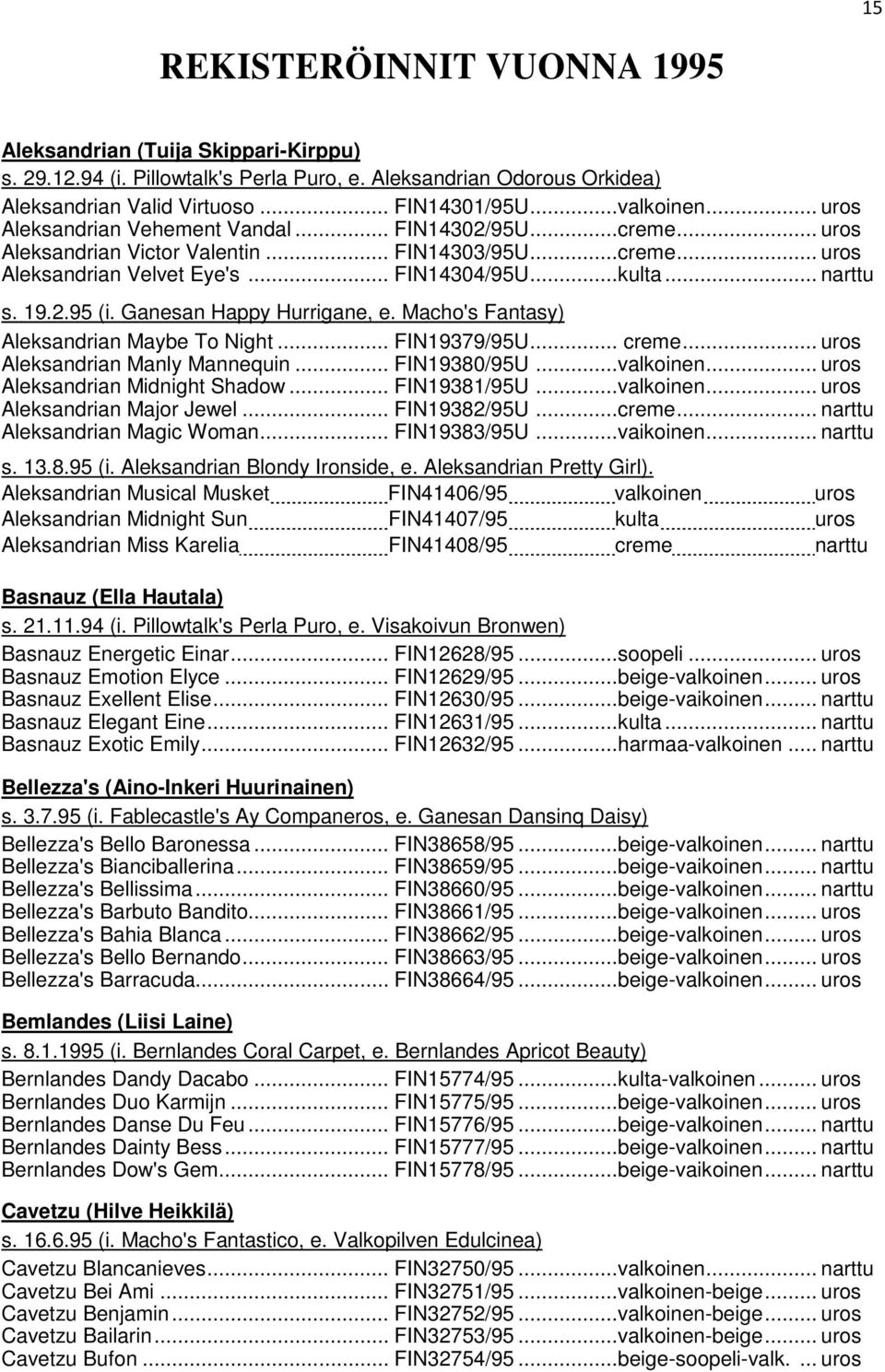 Ganesan Happy Hurrigane, e. Macho's Fantasy) Aleksandrian Maybe To Night... FIN19379/95U... creme... uros Aleksandrian Manly Mannequin... FIN19380/95U...valkoinen... uros Aleksandrian Midnight Shadow.