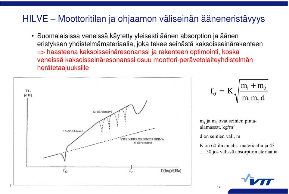 optimointi, koska veneissä kaksoisseinäresonanssi osuu moottori-perävetolaiteyhdistelmän herätetaajuuksille f 0 K m1 m m m d 1 2 2
