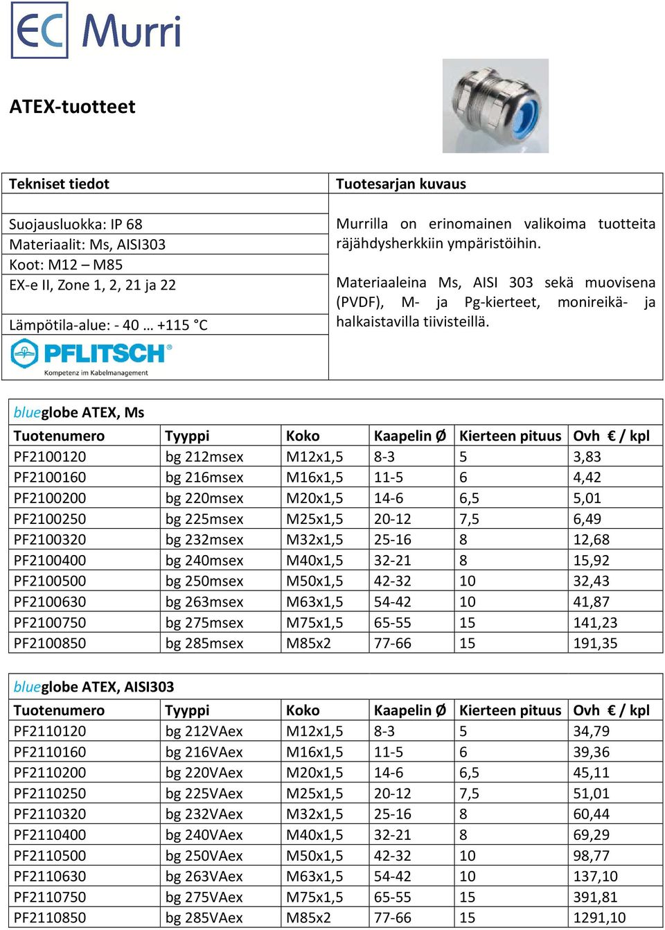 blueglobe ATEX, Ms Tuotenumero Tyyppi Koko Kaapelin Ø Kierteen pituus Ovh / kpl PF2100120 bg 212msex M12x1,5 8-3 5 3,83 PF2100160 bg 216msex M16x1,5 11-5 6 4,42 PF2100200 bg 220msex M20x1,5 14-6 6,5