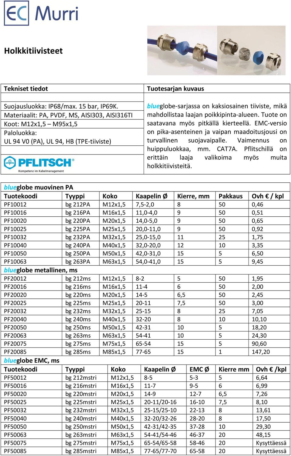 poikkipinta-alueen. Tuote on saatavana myös pitkällä kierteellä. EMC-versio on pika-asenteinen ja vaipan maadoitusjousi on turvallinen suojavaipalle. Vaimennus on huippuluokkaa, mm. CAT7A.