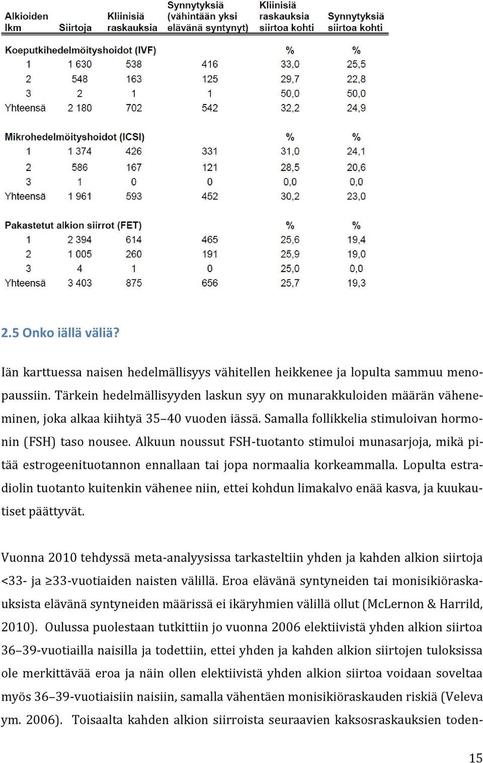 Alkuun noussut FSH-tuotanto stimuloi munasarjoja, mikä pitää estrogeenituotannon ennallaan tai jopa normaalia korkeammalla.