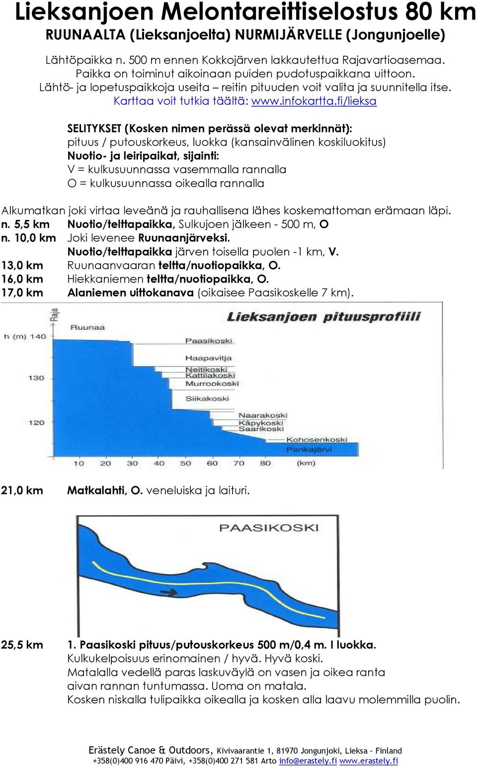 fi/lieksa SELITYKSET (Kosken nimen perässä olevat merkinnät): pituus / putouskorkeus, luokka (kansainvälinen koskiluokitus) Nuotio- ja leiripaikat, sijainti: V = kulkusuunnassa vasemmalla rannalla O