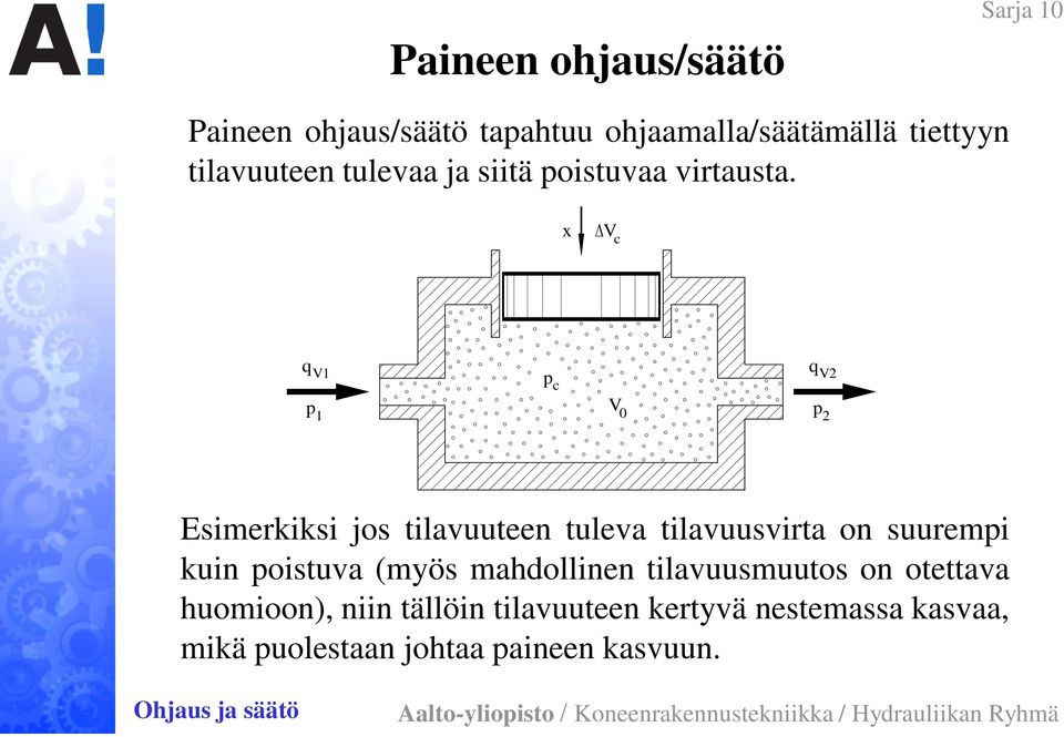 x V c q V1 V2 c V 1 0 p2 p p q Esimerkiksi jos tilavuuteen tuleva tilavuusvirta on suurempi kuin