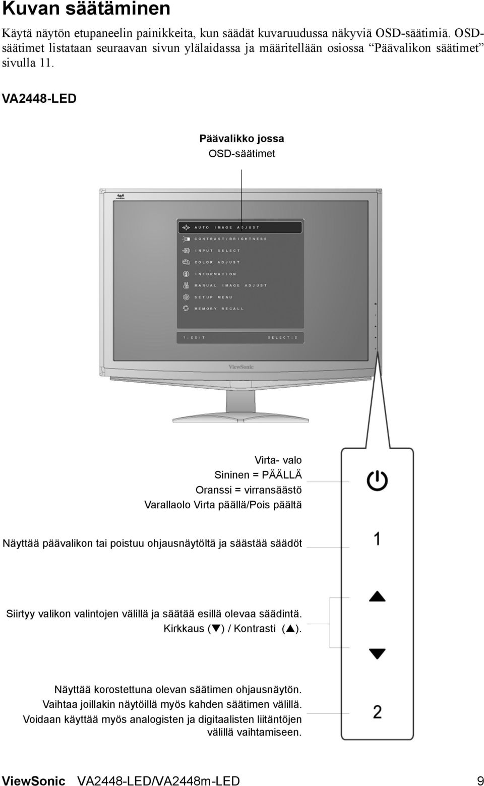 VA2448-LED Päävalikko jossa OSD-säätimet Virta- valo Sininen = PÄÄLLÄ Oranssi = virransäästö Varallaolo Virta päällä/pois päältä Näyttää päävalikon tai poistuu ohjausnäytöltä ja