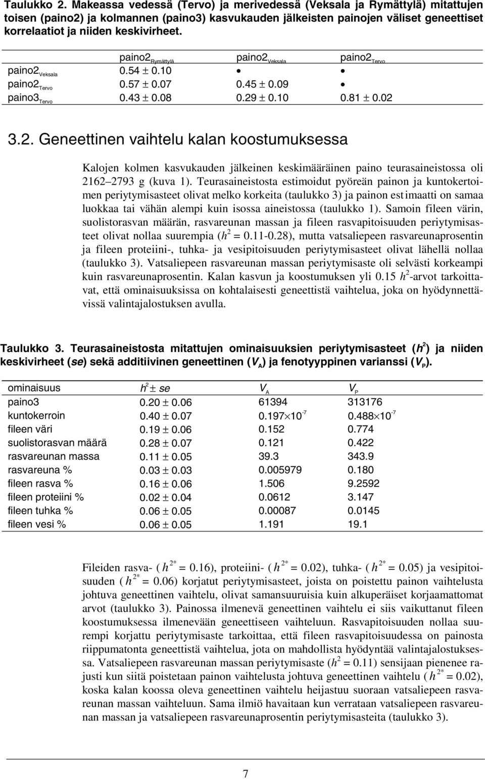 paino2 Rymättylä paino2 Veksala paino2 Tervo paino2 Veksala 0.54 ± 0.10 paino2 Tervo 0.57 ± 0.07 0.45 ± 0.09 paino3 Tervo 0.43 ± 0.08 0.29 ± 0.10 0.81 ± 0.02 3.2. Geneettinen vaihtelu kalan koostumuksessa Kalojen kolmen kasvukauden jälkeinen keskimääräinen paino teurasaineistossa oli 2162 2793 g (kuva 1).