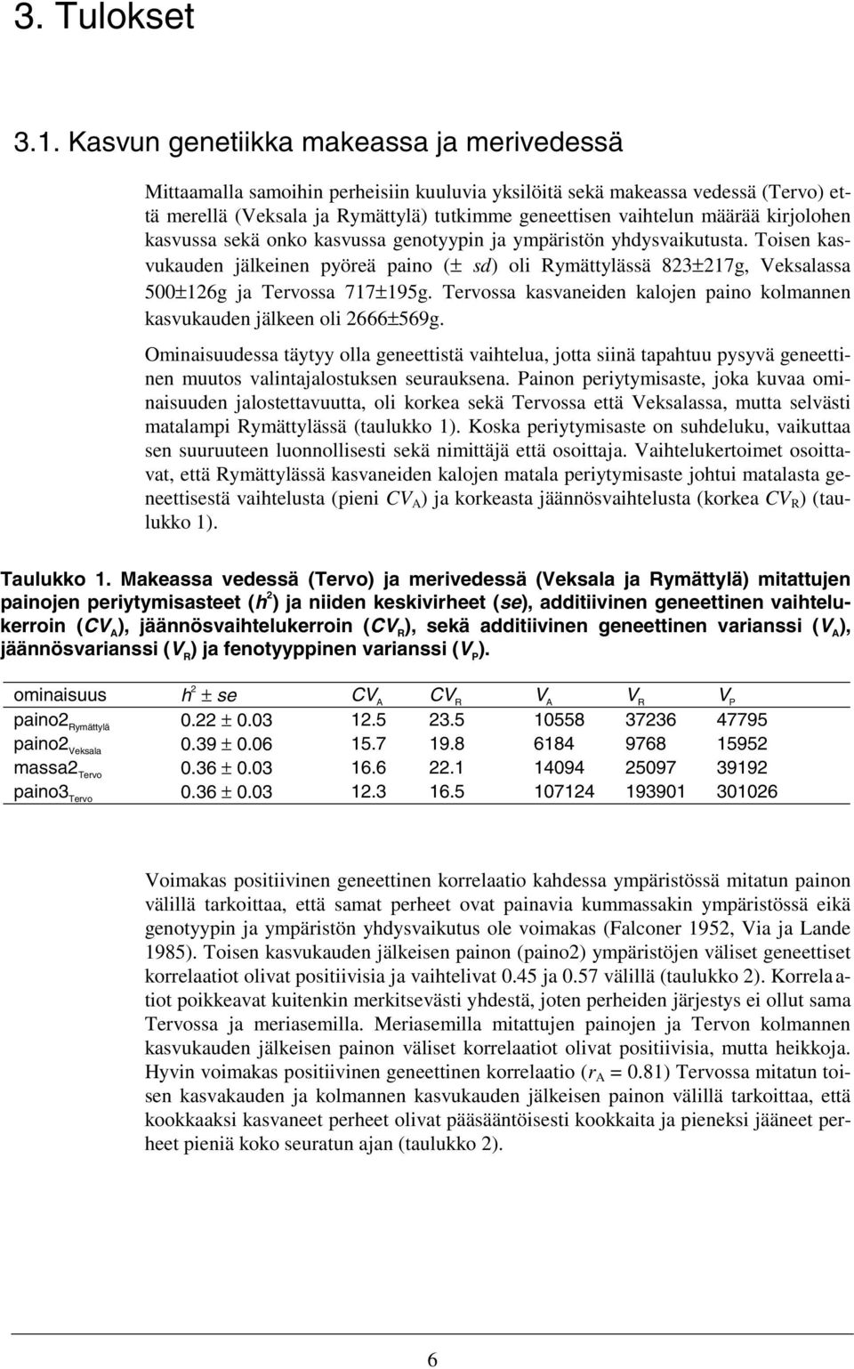 kirjolohen kasvussa sekä onko kasvussa genotyypin ja ympäristön yhdysvaikutusta. Toisen kasvukauden jälkeinen pyöreä paino (± sd) oli Rymättylässä 823±217g, Veksalassa 500±126g ja Tervossa 717±195g.