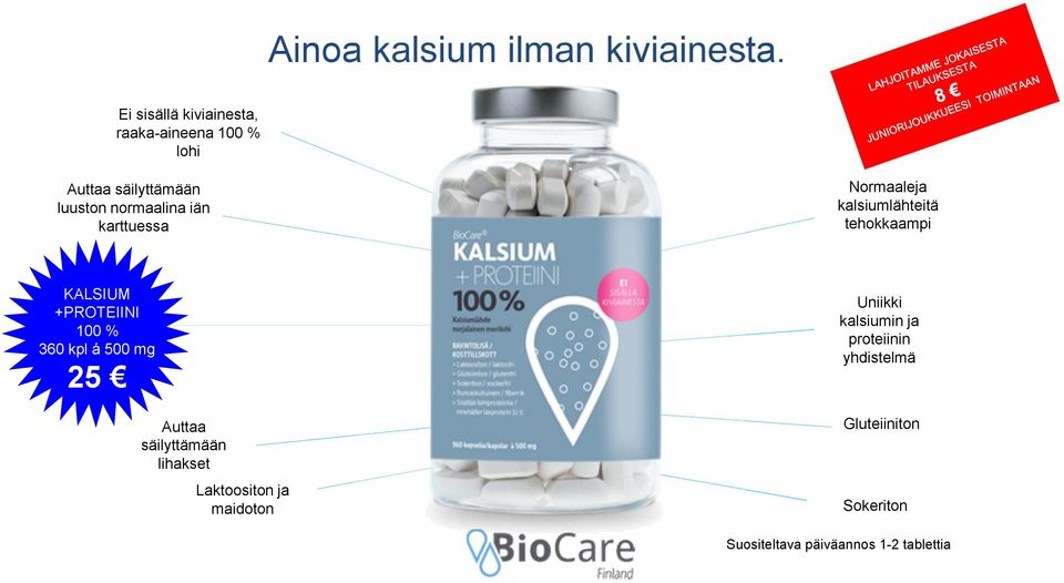 karttuessa Normaaleja kalsiumlähteitä tehokkaampi KALSIUM +PROTEIINI 100 % 360 kpl á 500 mg