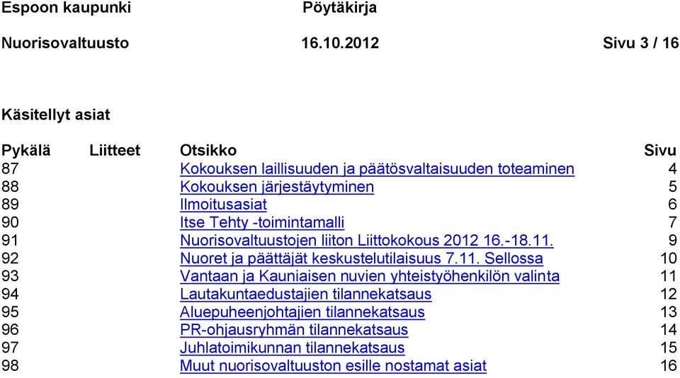 Ilmoitusasiat 6 90 Itse Tehty -toimintamalli 7 91 Nuorisovaltuustojen liiton Liittokokous 2012 16.-18.11.