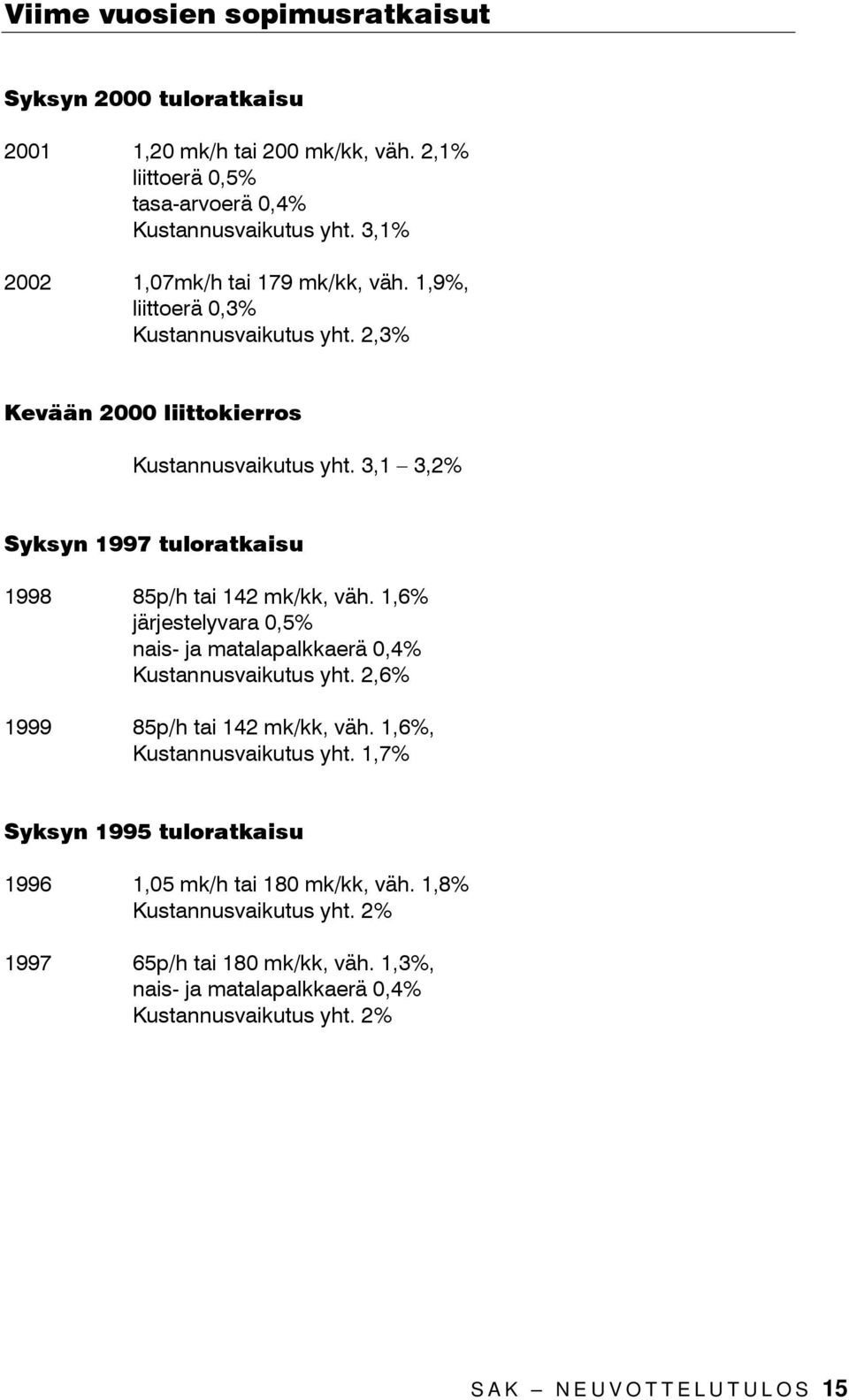 3,1 3,2% Syksyn 1997 tuloratkaisu 1998 85p/h tai 142 mk/kk, väh. 1,6% järjestelyvara 0,5% nais- ja matalapalkkaerä 0,4% Kustannusvaikutus yht.